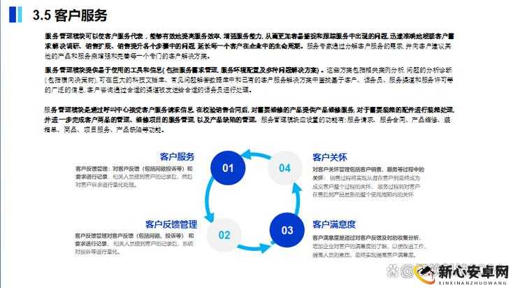 成免费 CRM 特色更有效地管理客户关系-开启企业客户管理新时代